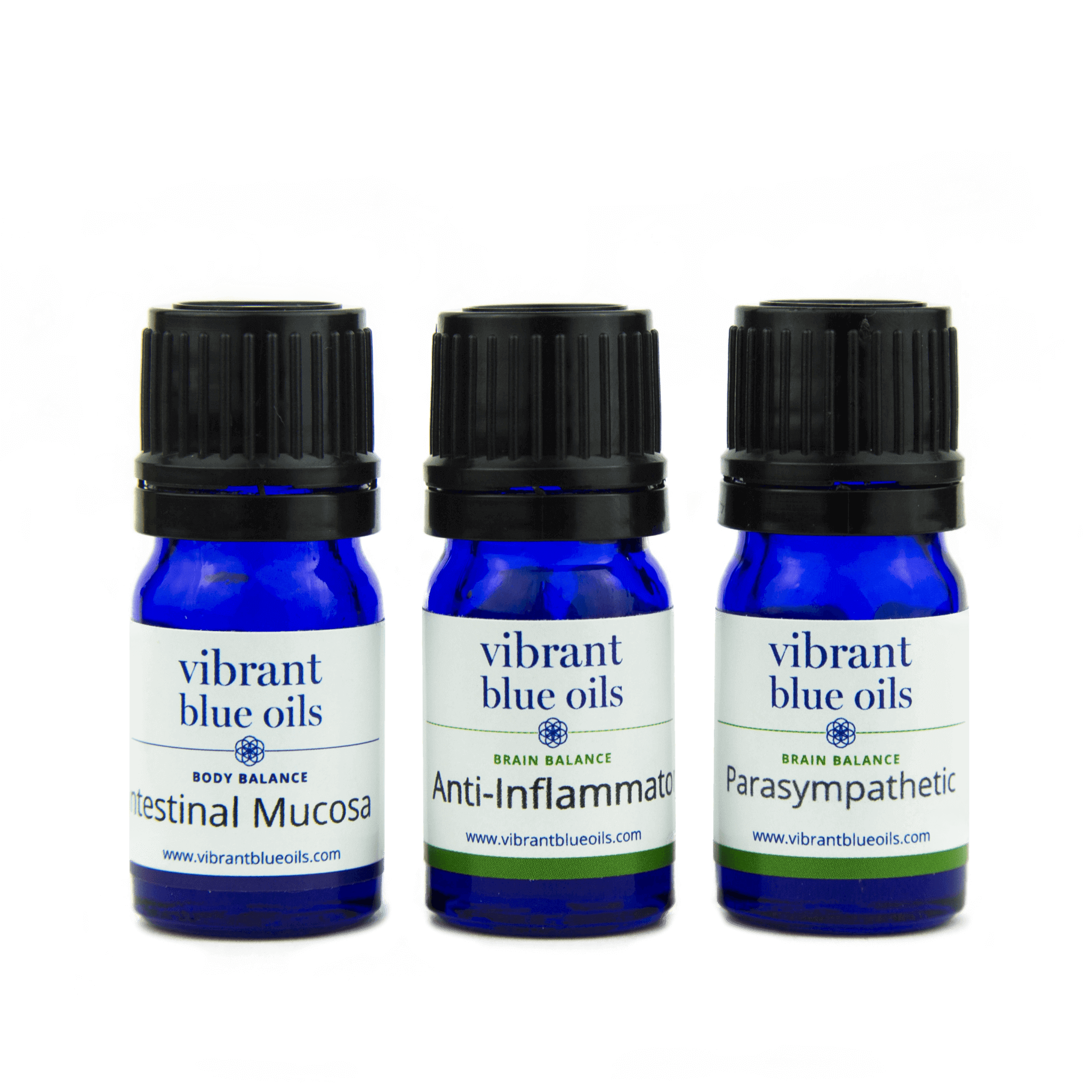 Is the Vibrant Blue Oils Gut Repair Kit a good supplement to use for SIBO/leaky gut people? How long do you have to use it? And how many days does one kit last?