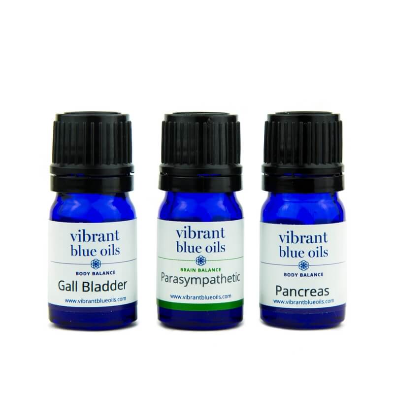 Can Vibrant Blue Oils Digestion Support Kit help with digestive issues including reflux and bloating after eating?