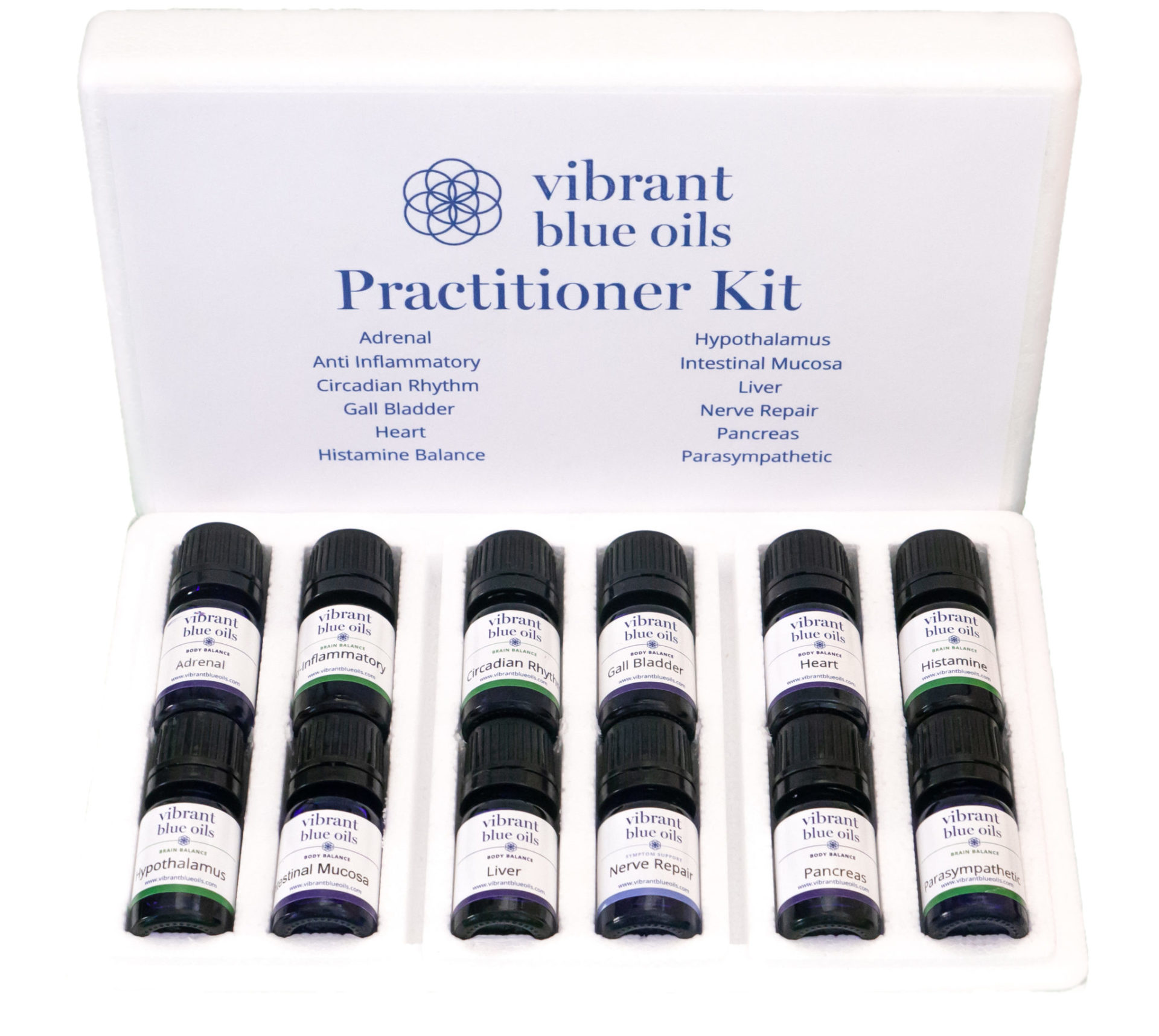 How come the Vibrant Blue Oils practitioner box doesn’t have lung?